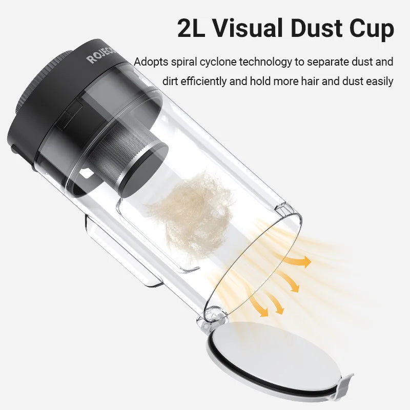 Vacuum Cleaner For Cat Hair