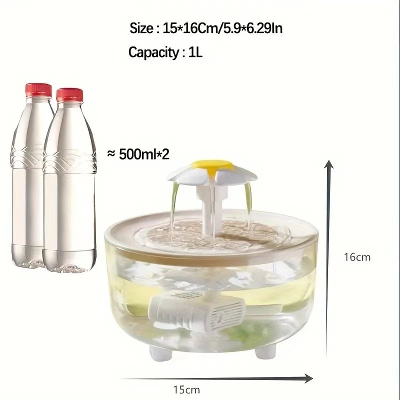 Drinkfontein voor katten