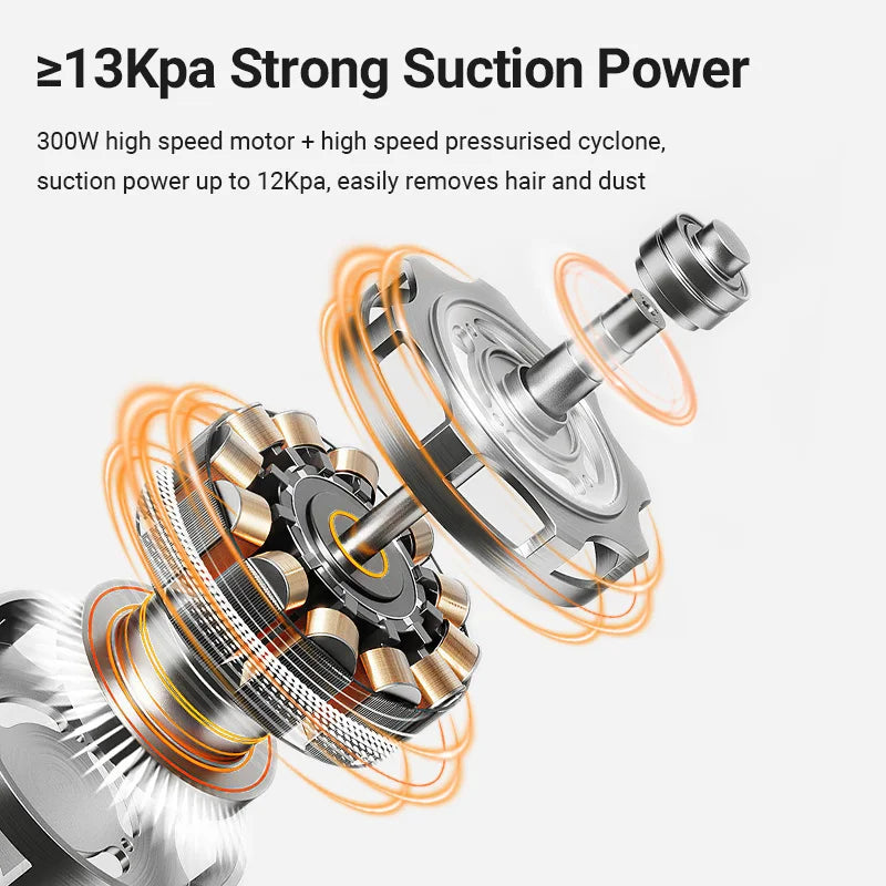 Vacuum Cleaner For Cat Hair